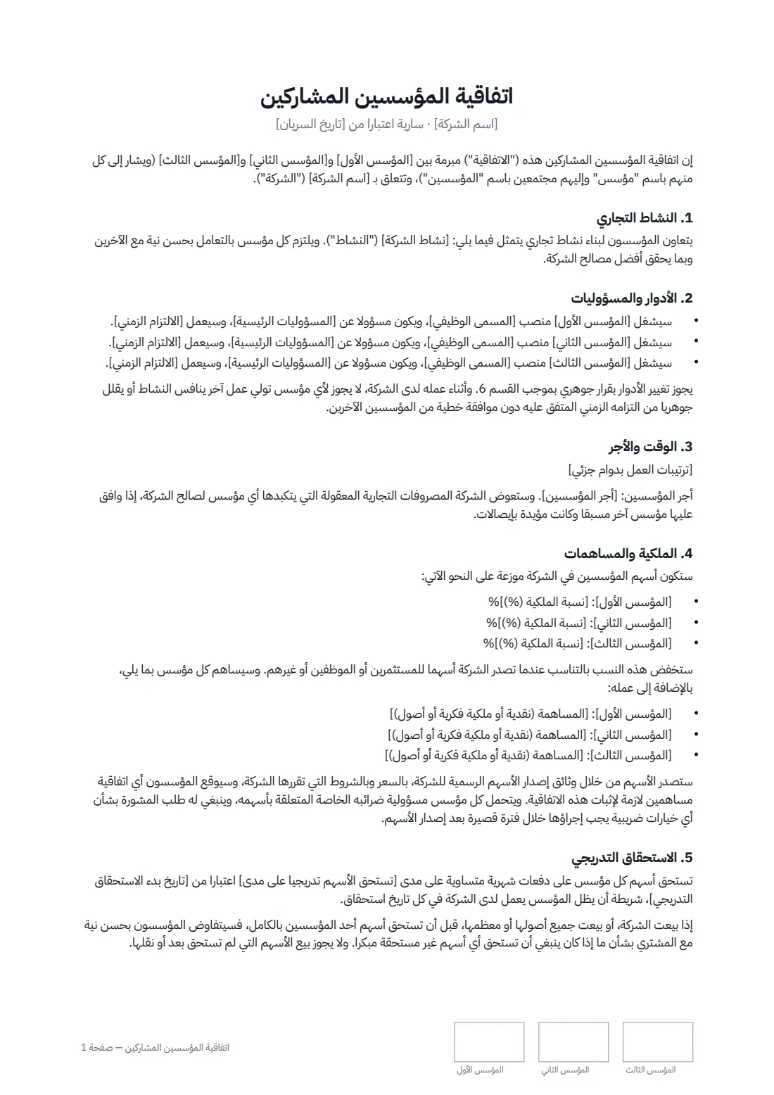 اتفاقية المؤسسين المشاركين — الصفحة 1 من 3