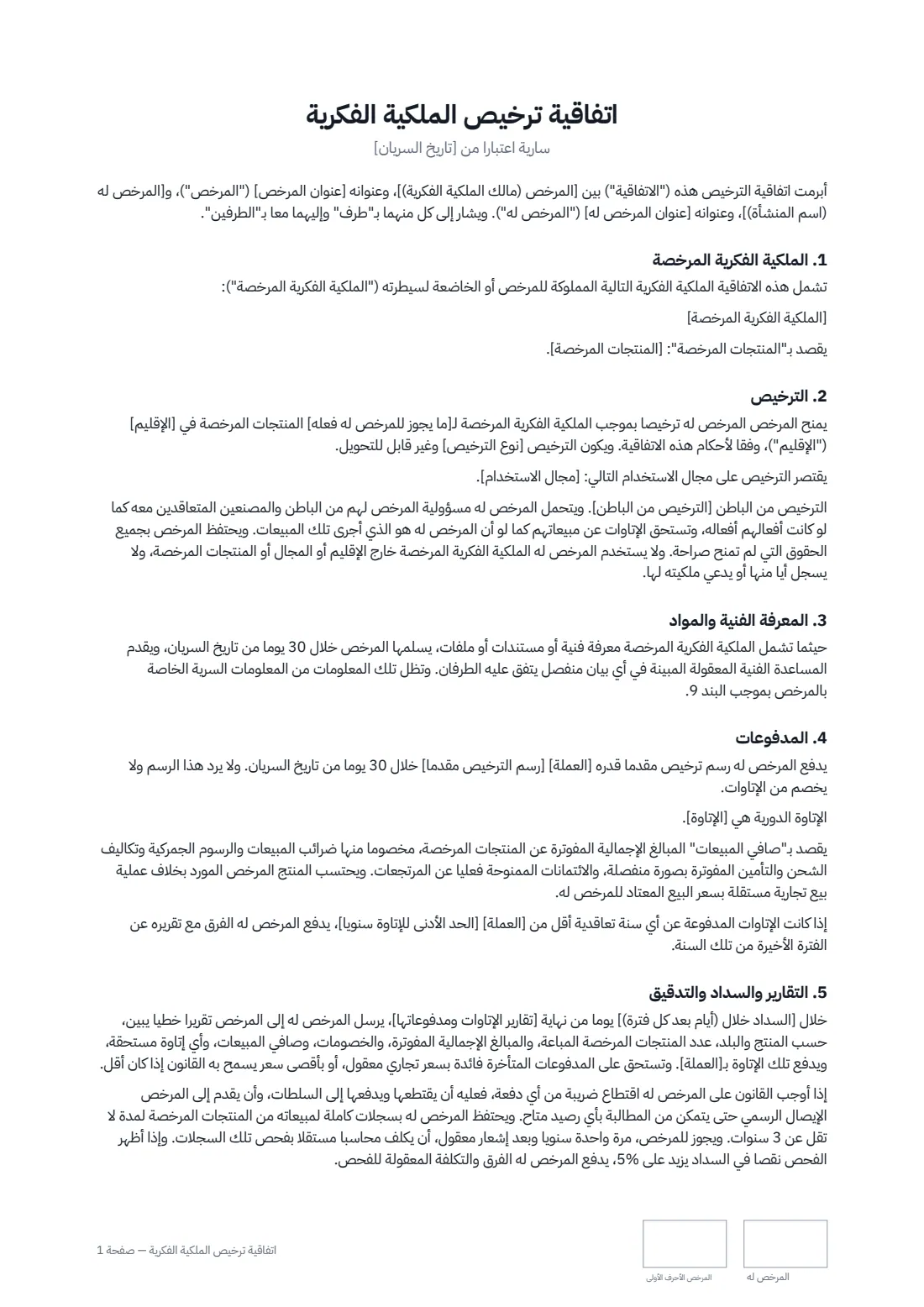 اتفاقية ترخيص الملكية الفكرية — الصفحة 1 من 3