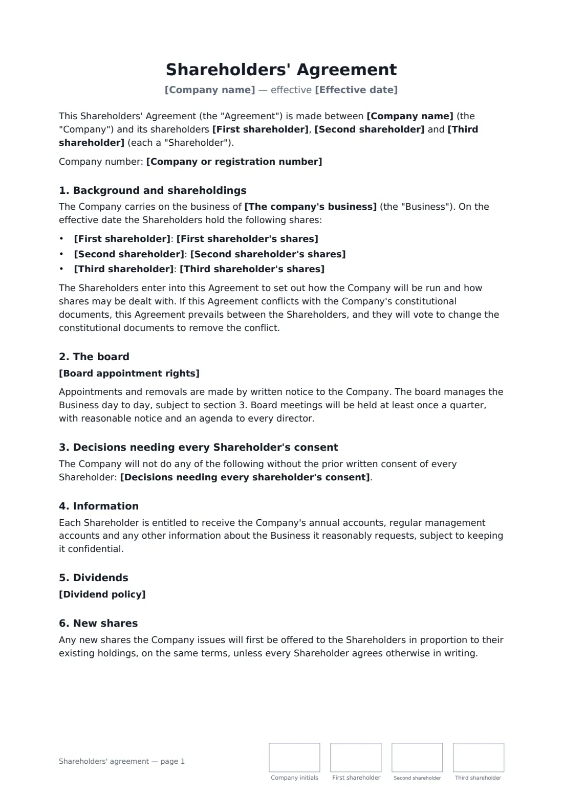 Shareholders' agreement — page 1 of 3