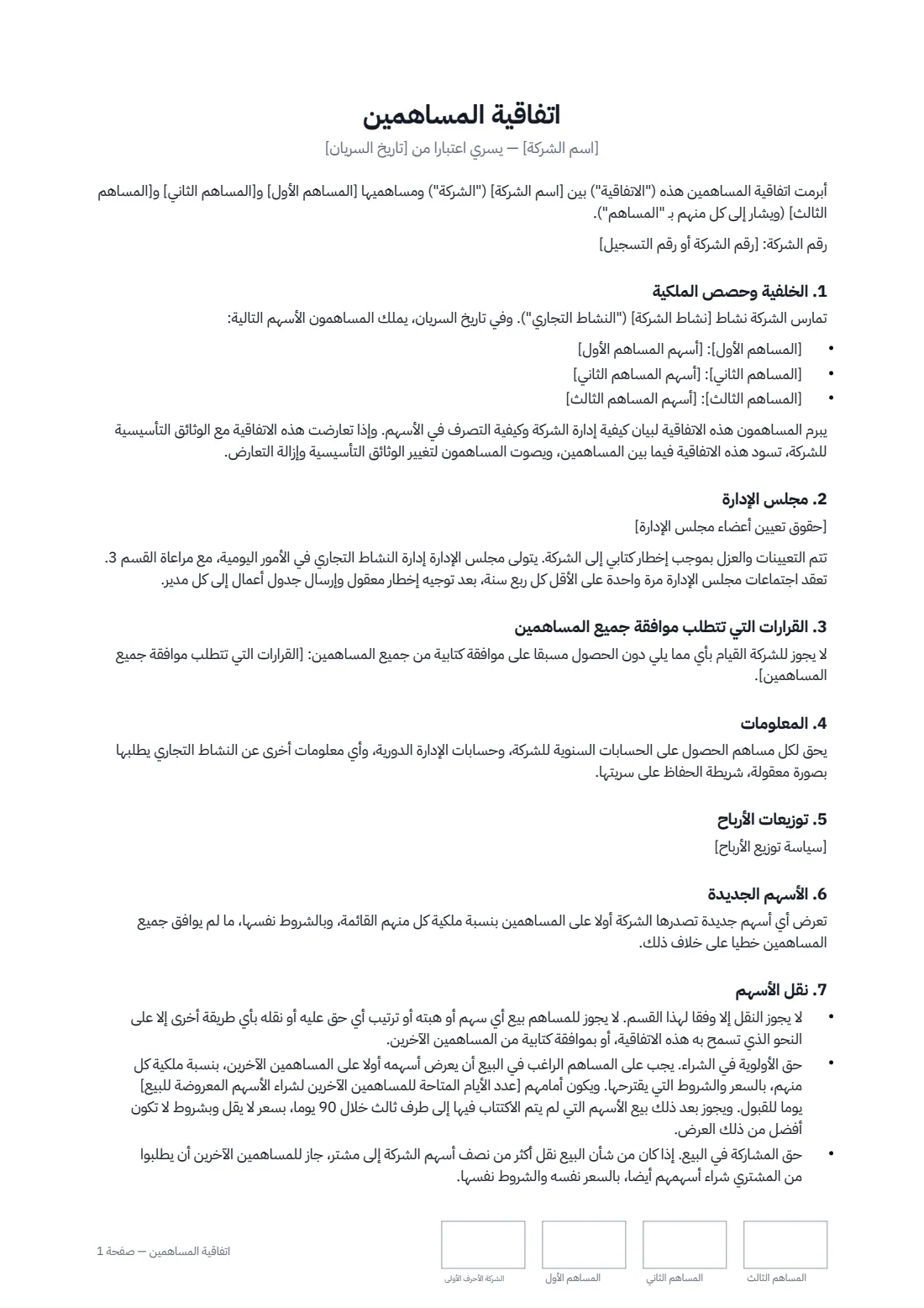 اتفاقية المساهمين — الصفحة 1 من 3