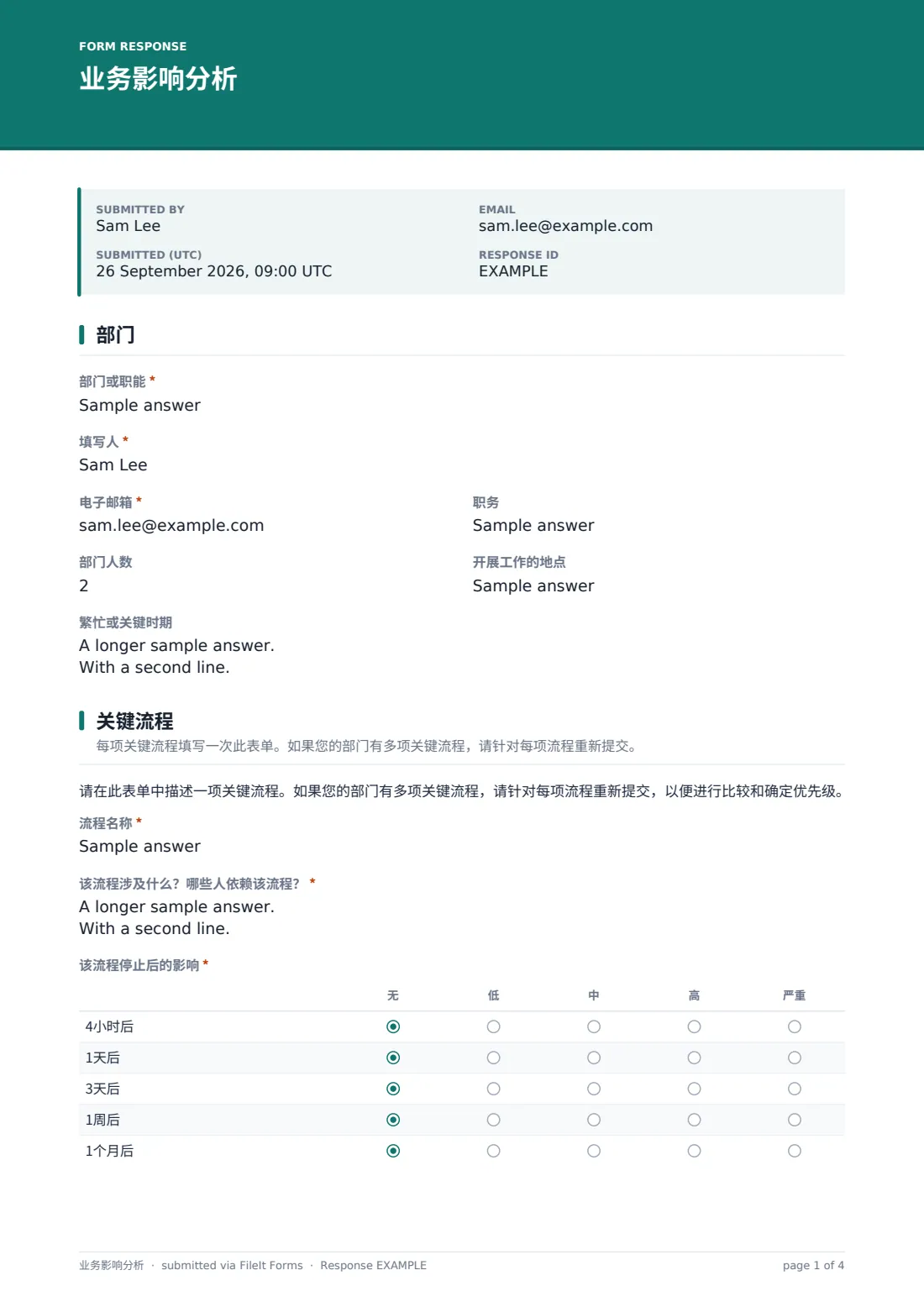 业务影响分析 — 示例回复 PDF，第 1 页，共 4 页