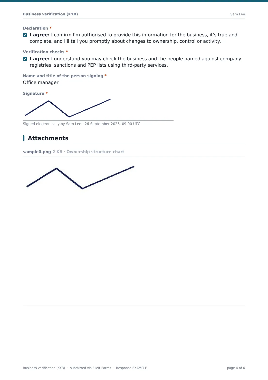 Business verification (KYB) — example response PDF, page 4 of 6