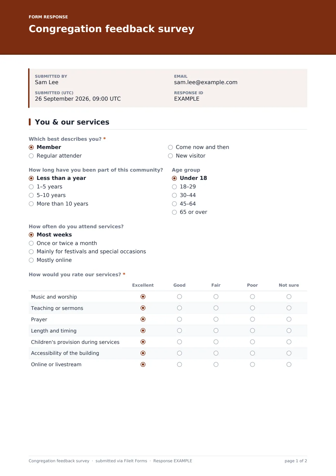 Congregation feedback survey — example response PDF, page 1 of 2