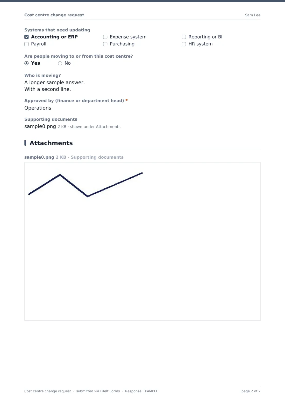Cost centre change request — example response PDF, page 2 of 2