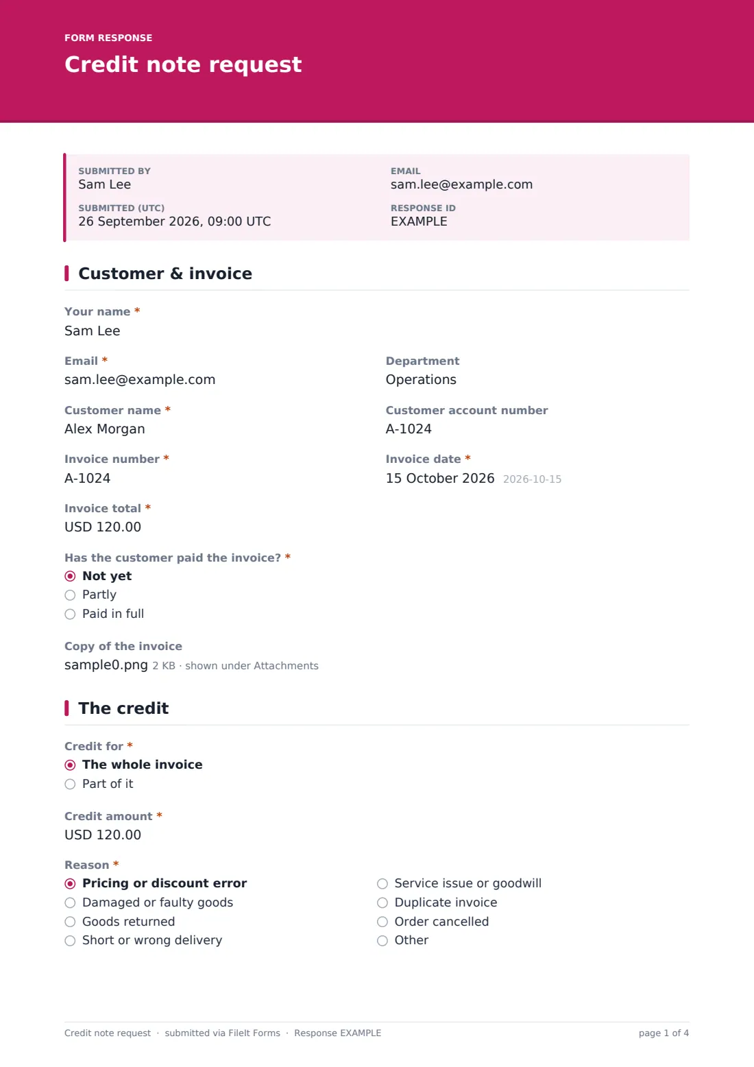 Credit note request — example response PDF, page 1 of 4