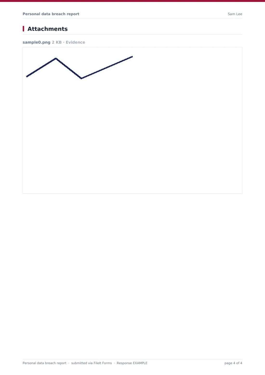 Personal data breach report — example response PDF, page 4 of 4