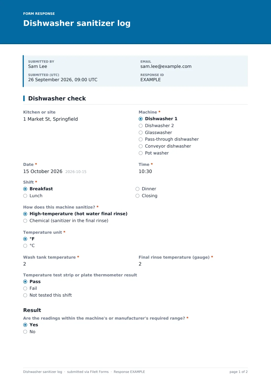 Dishwasher sanitizer log — example response PDF, page 1 of 2