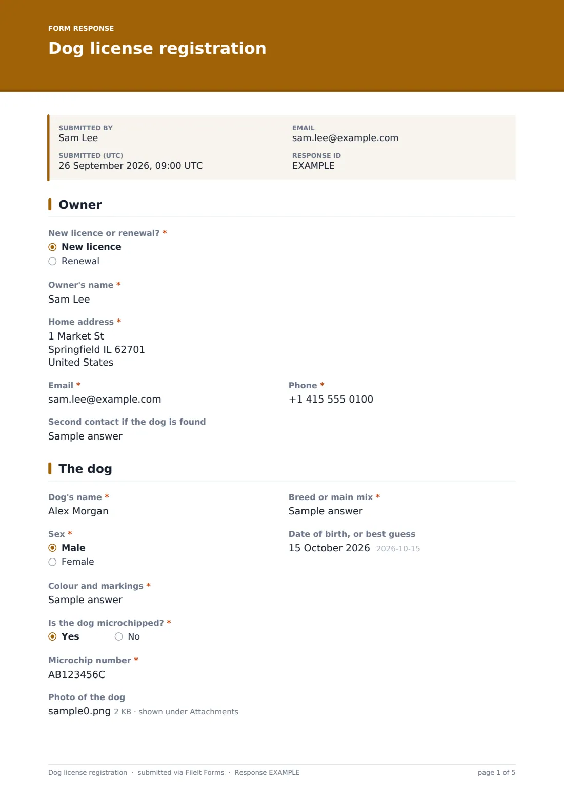 Dog license registration — example response PDF, page 1 of 5