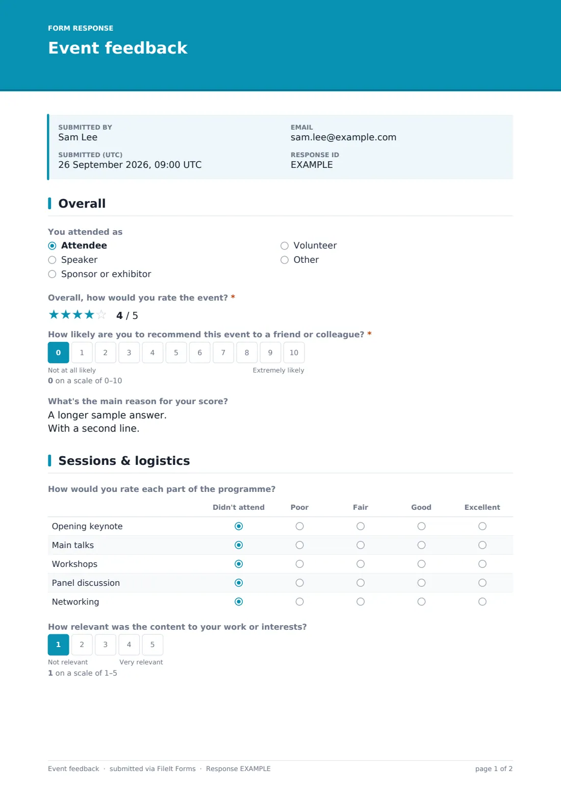 Event feedback — example response PDF, page 1 of 2