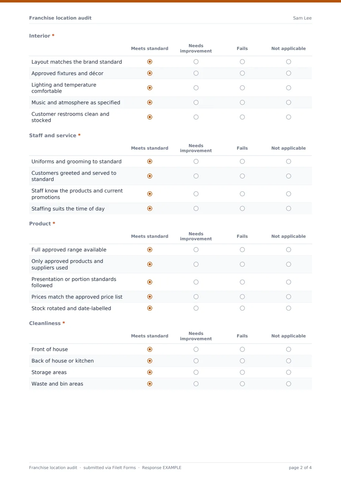 Franchise location audit — example response PDF, page 2 of 4