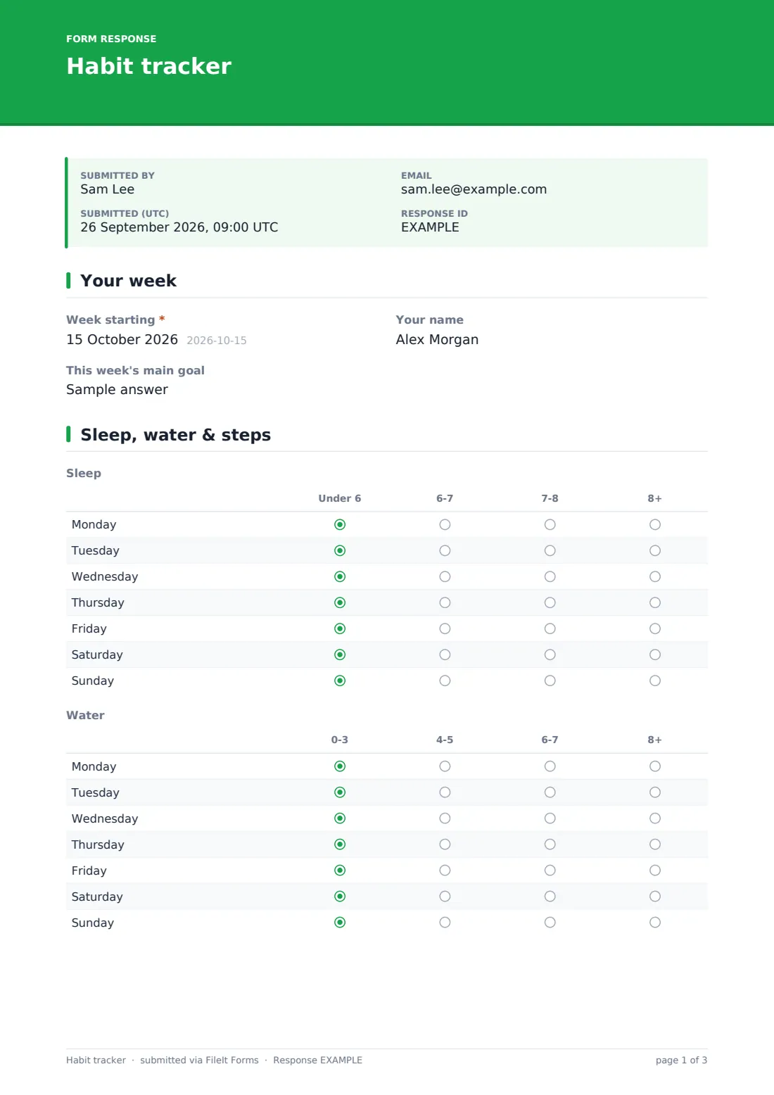 Habit tracker — example response PDF, page 1 of 3