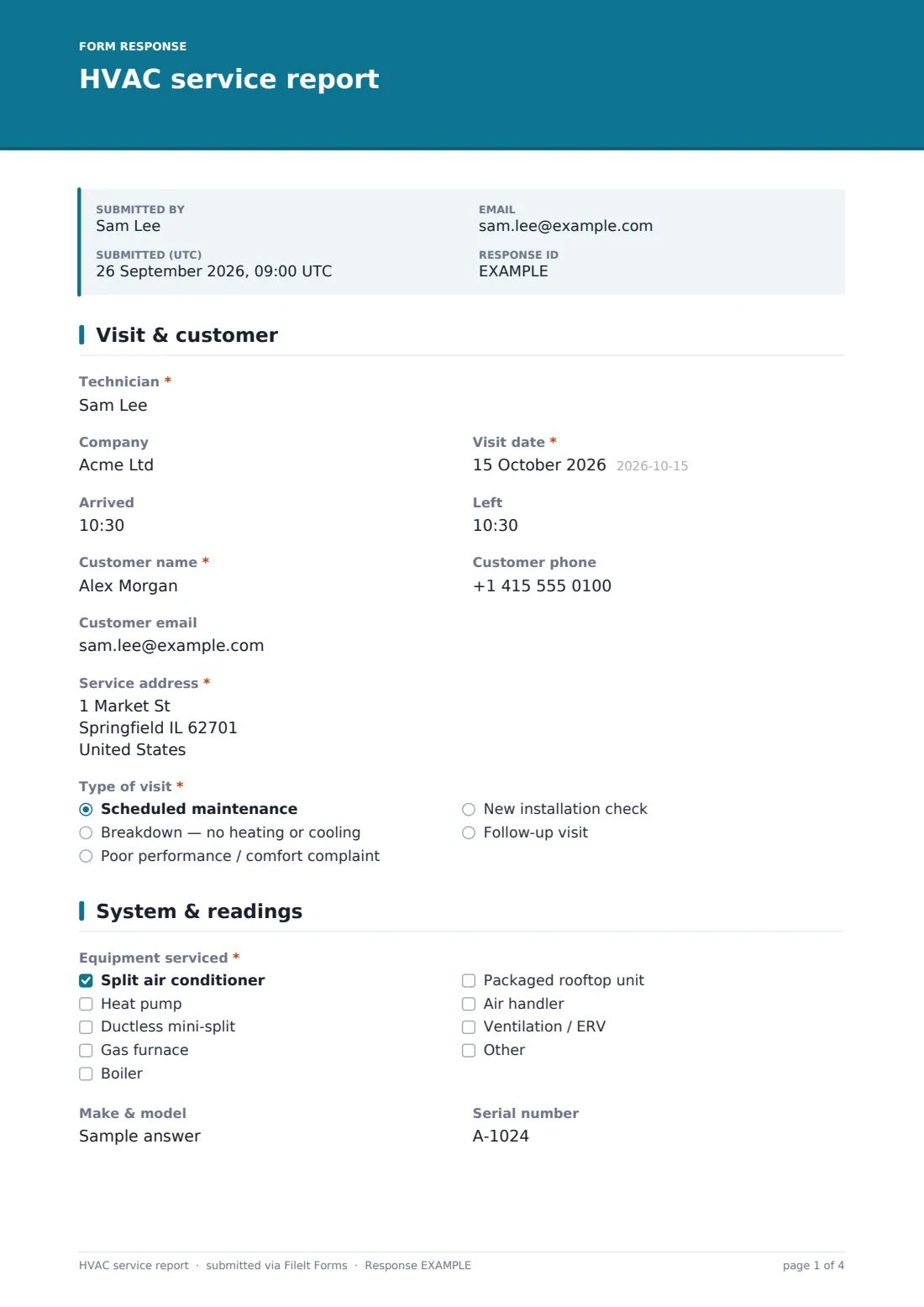 HVAC service report — example response PDF, page 1 of 4