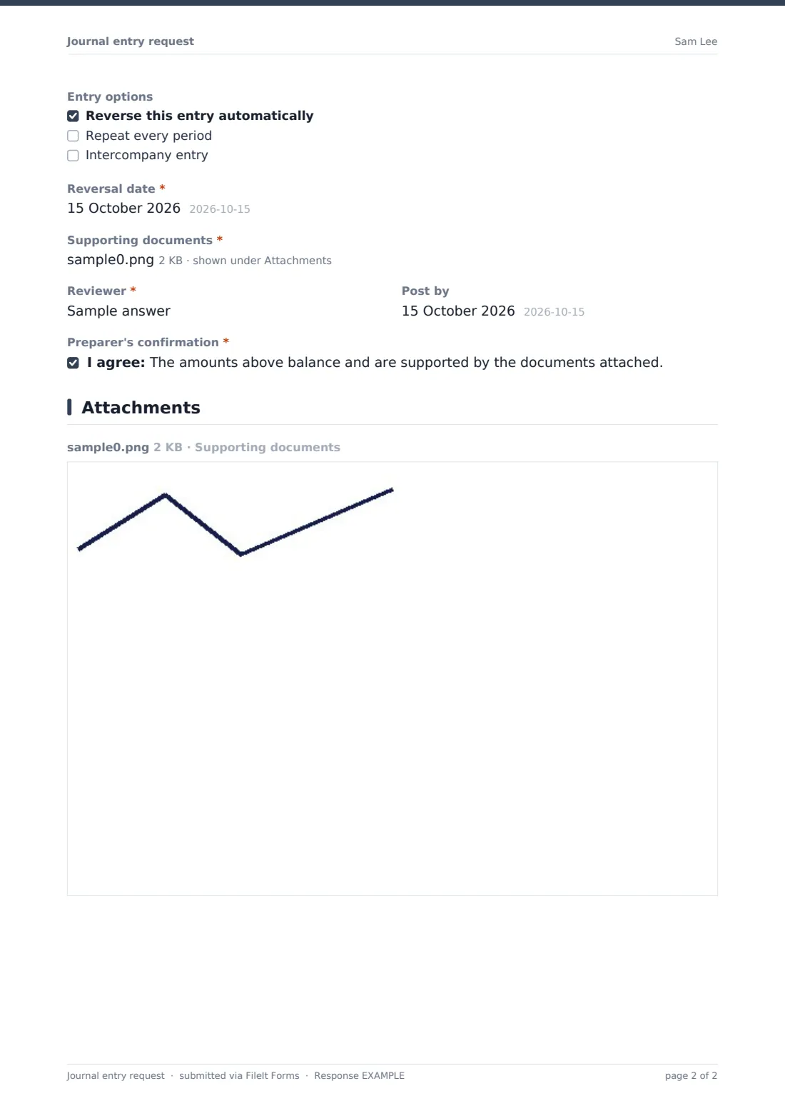 Journal entry request — example response PDF, page 2 of 2