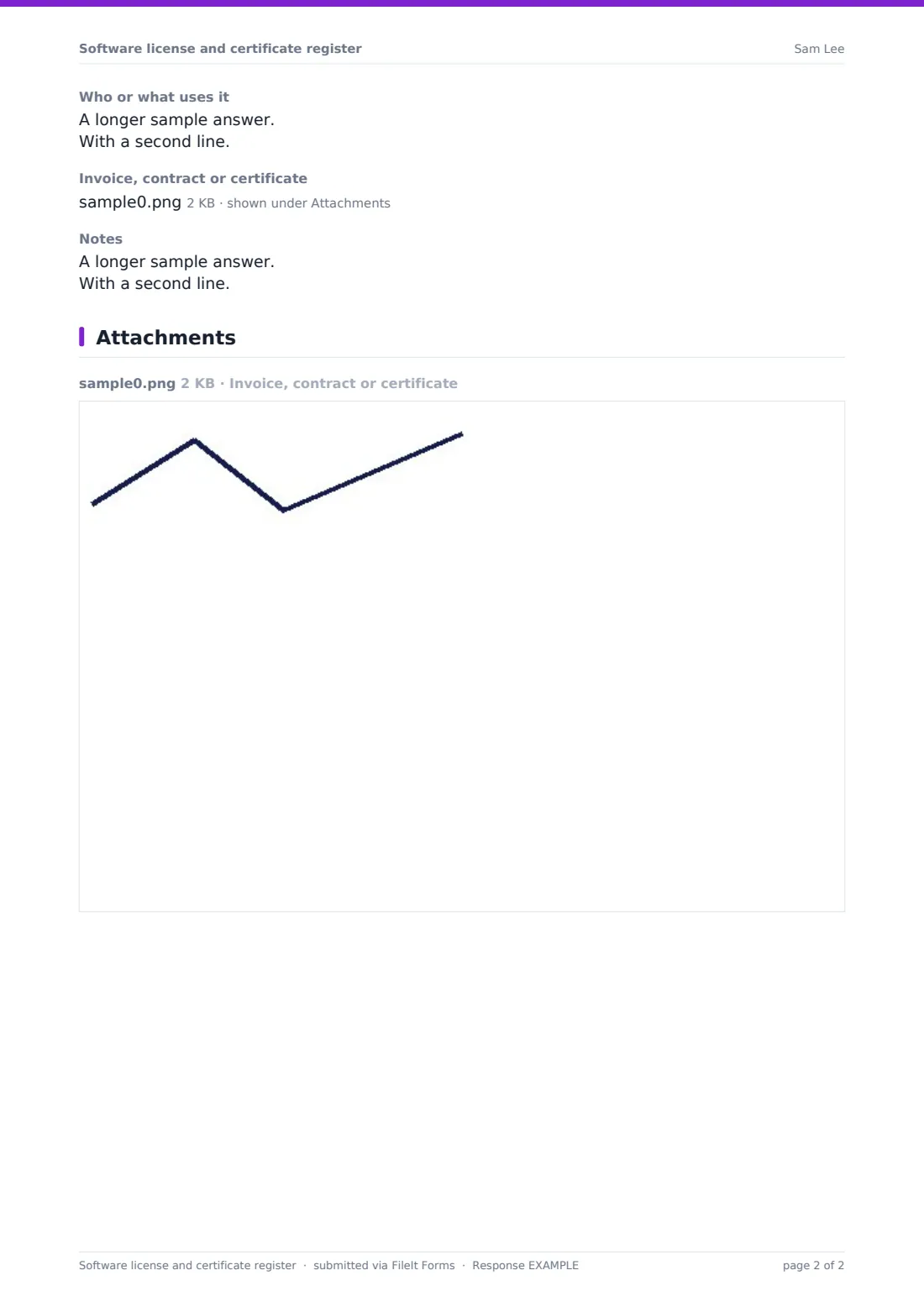 Software license and certificate register — example response PDF, page 2 of 2