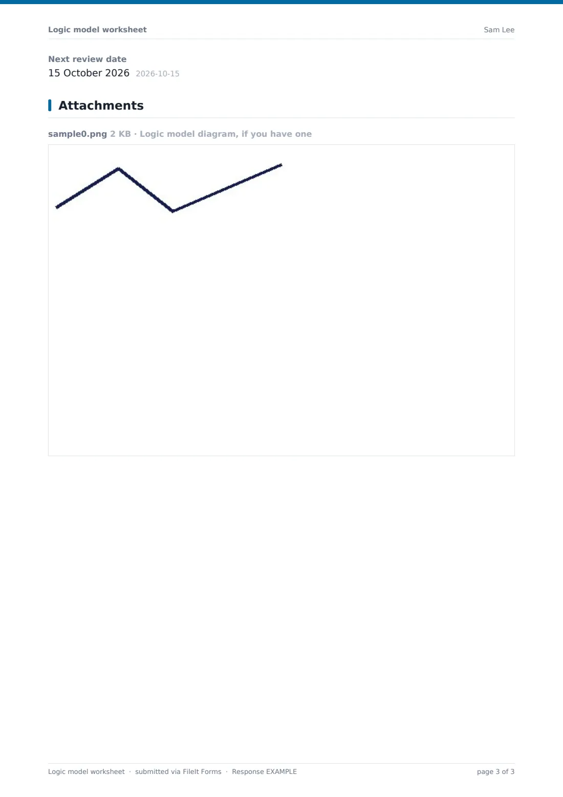 Logic model worksheet — example response PDF, page 3 of 3