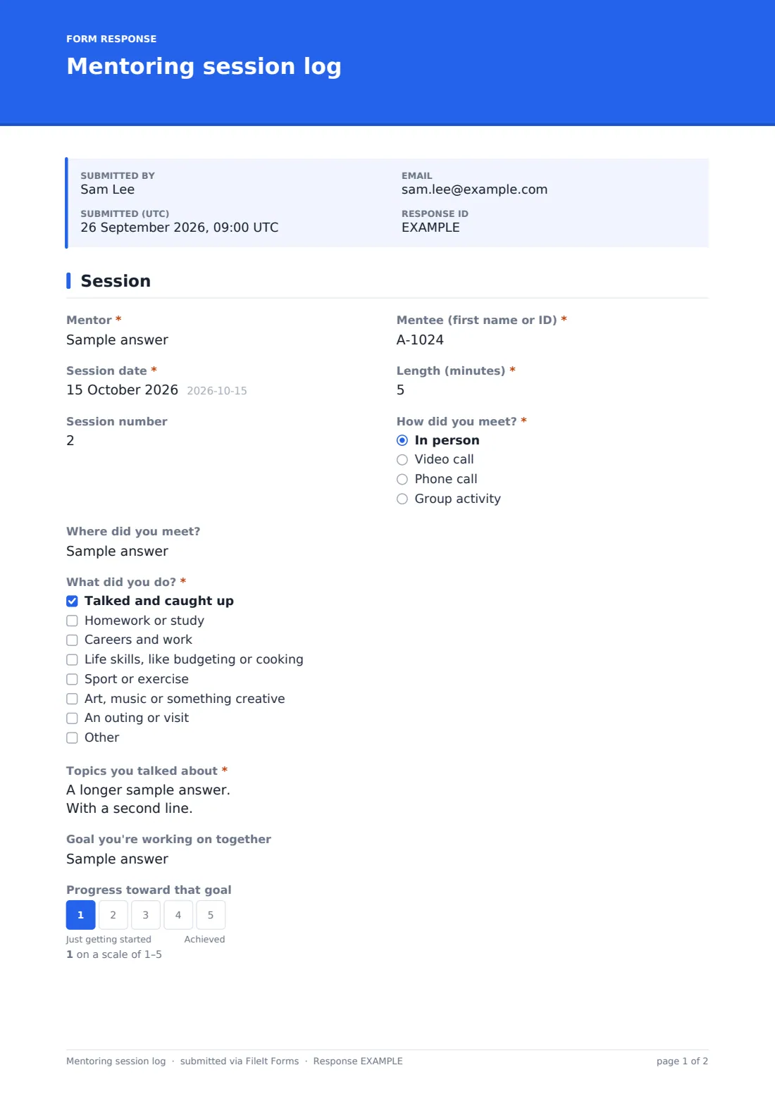 Mentoring session log — example response PDF, page 1 of 2