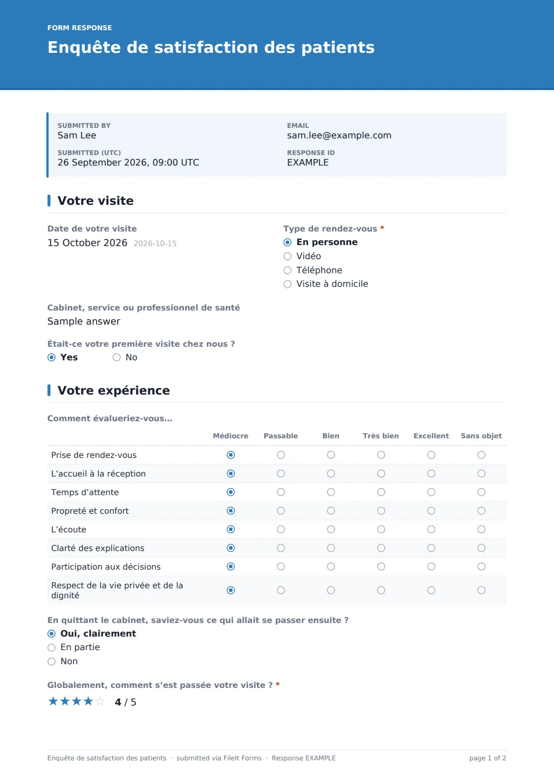 Enquête de satisfaction des patients — exemple de réponse au format PDF, page 1 sur 2