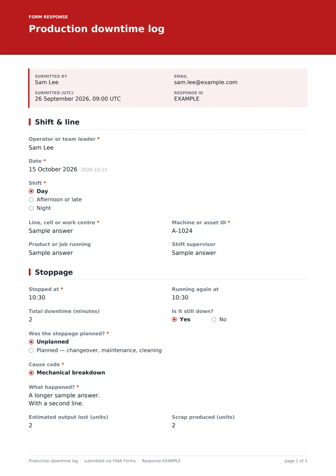 Production downtime log — example response PDF, page 1 of 3