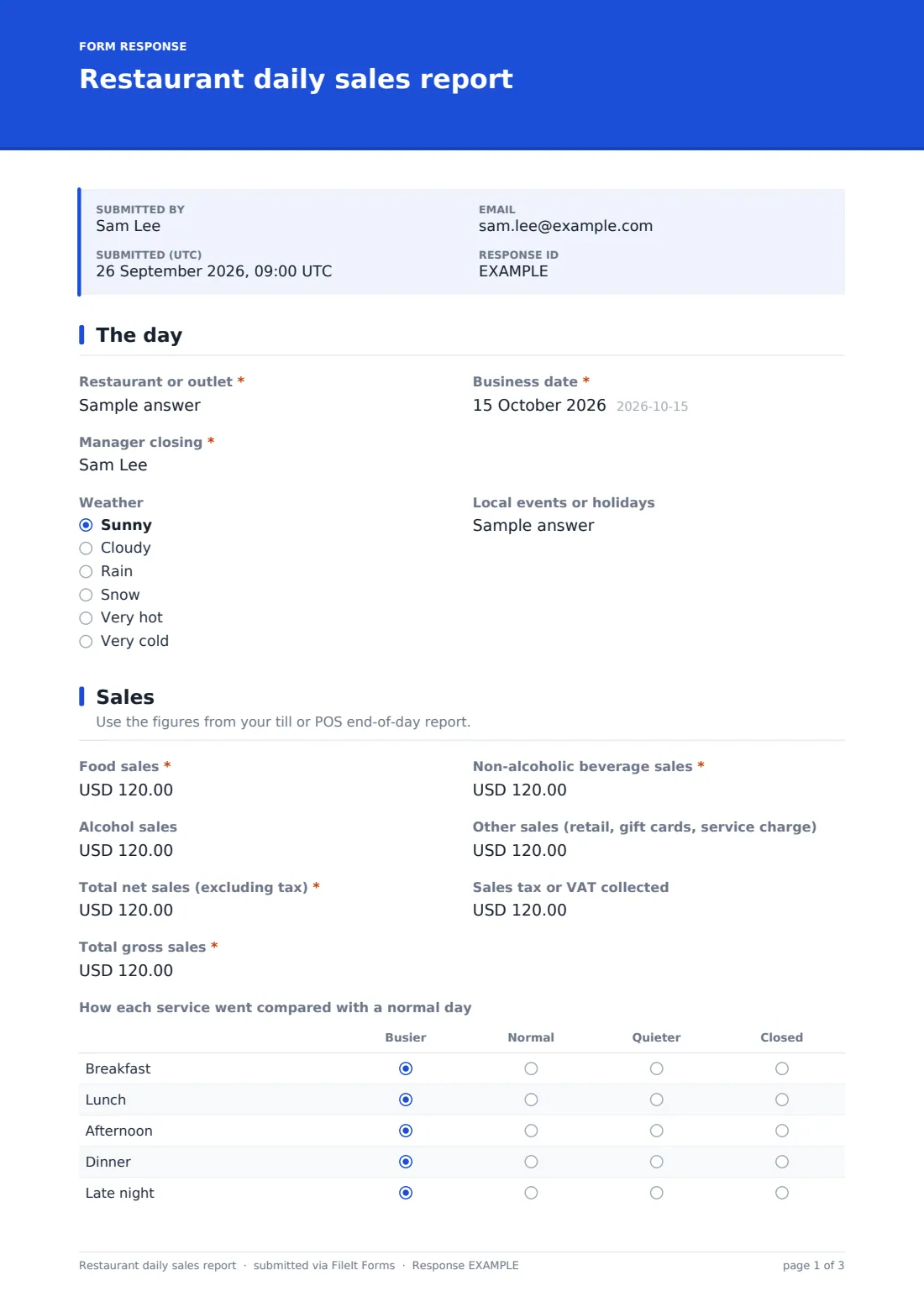 Restaurant daily sales report — example response PDF, page 1 of 3