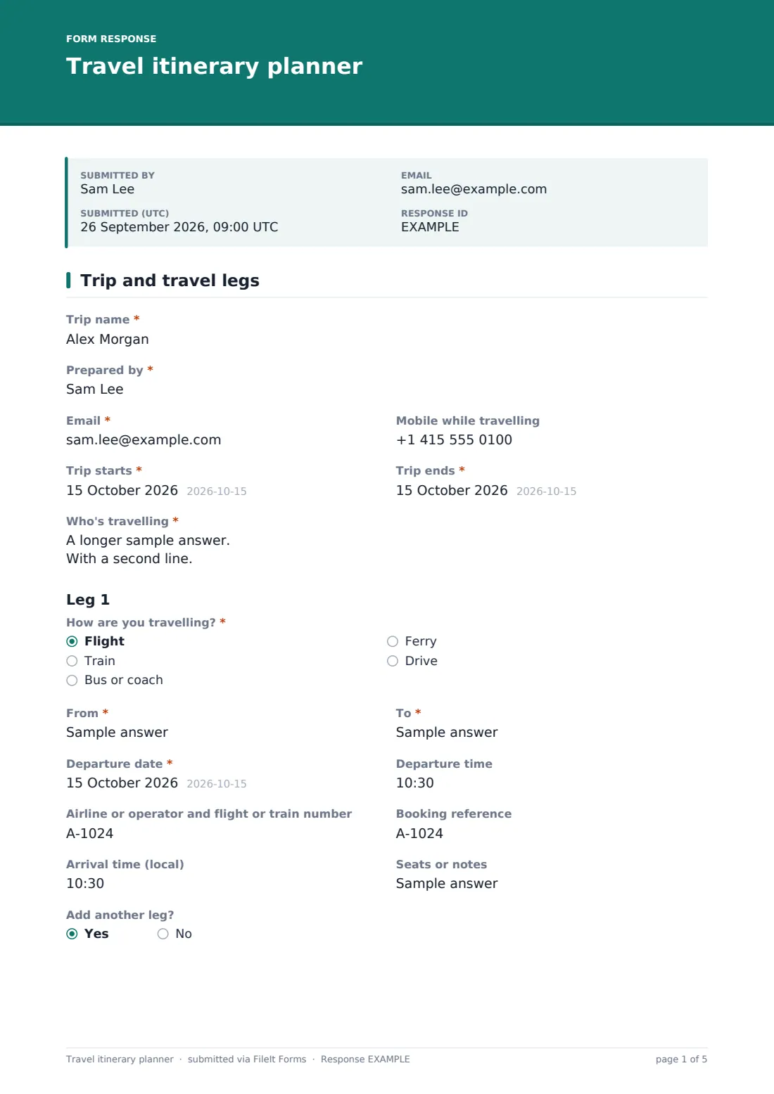 Travel itinerary planner — example response PDF, page 1 of 5