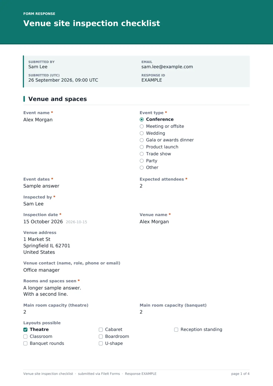 Venue site inspection checklist — example response PDF, page 1 of 4