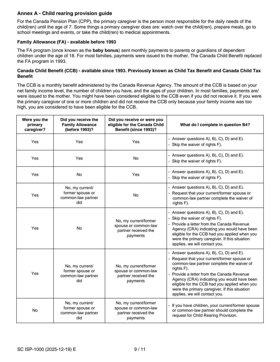ISP-1000 CPP retirement pension application (2025) Application for a Canada Pension Plan Retirement Pension — page 11 of 14
