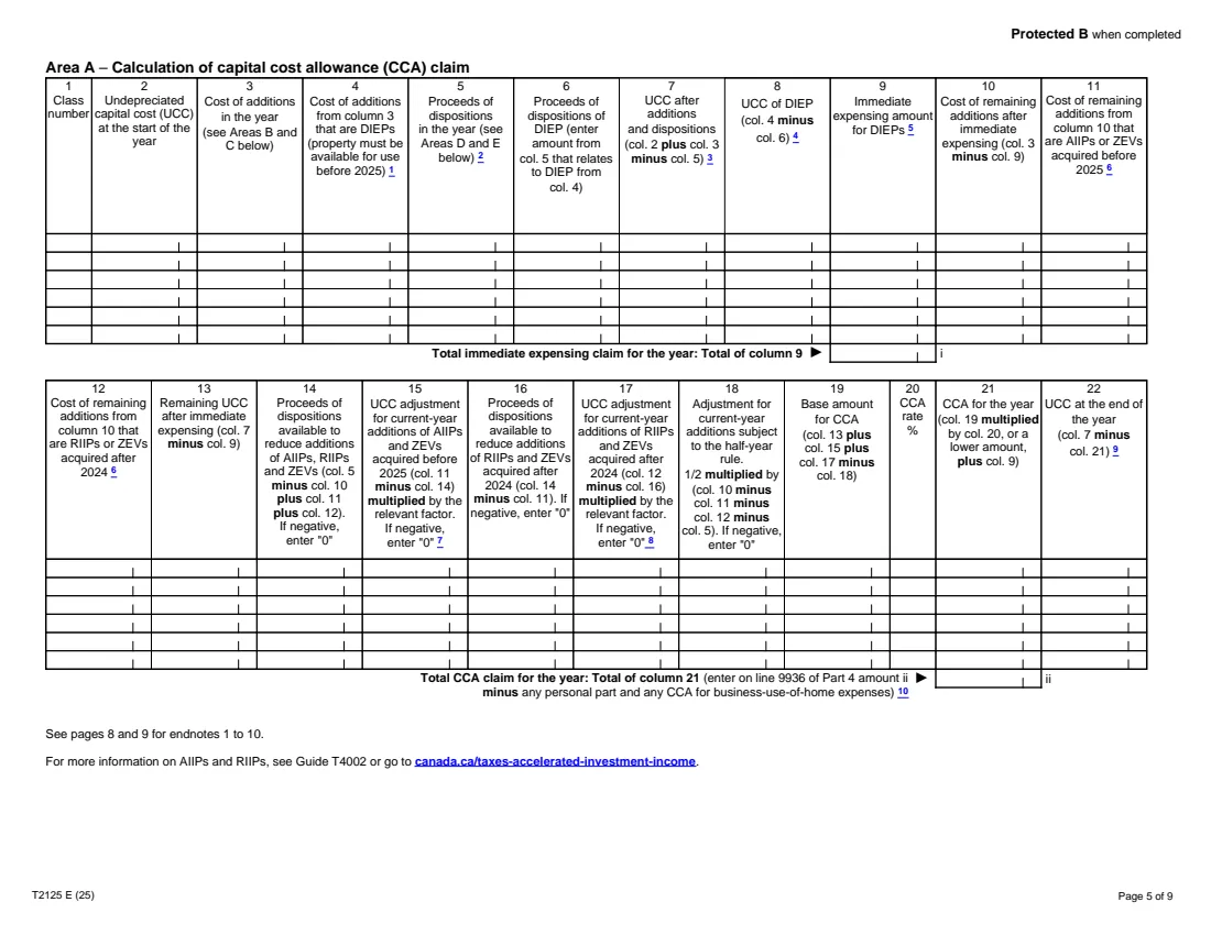 Form T2125 (2025) Statement of Business or Professional Activities — page 5 of 9
