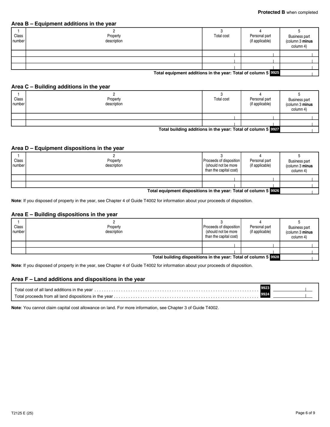 Form T2125 (2025) Statement of Business or Professional Activities — page 6 of 9