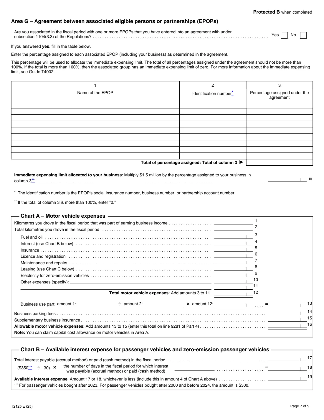 Form T2125 (2025) Statement of Business or Professional Activities — page 7 of 9