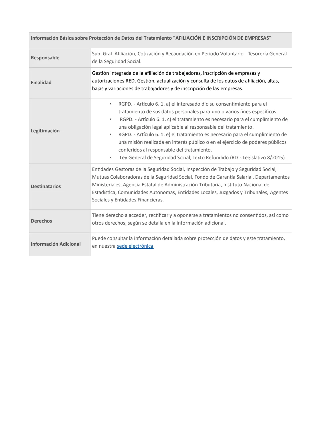 TA.2/S-0138 (household employee registration) (2024) Registration, termination or change of details of a household employee (Solicitud de alta, baja o variación de datos del trabajador/a por cuenta ajena en el Régimen General - Sistema Especial para Empleados de Hogar, TA.2/S-0138) — page 6 of 6