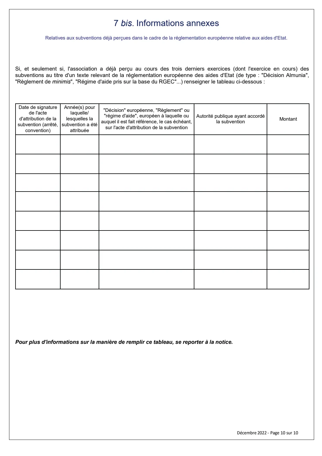 Cerfa 12156 - association grant application (2022) Associations - Demande de subvention(s), formulaire unique (Cerfa 12156*06) - Association grant application — page 10 of 10