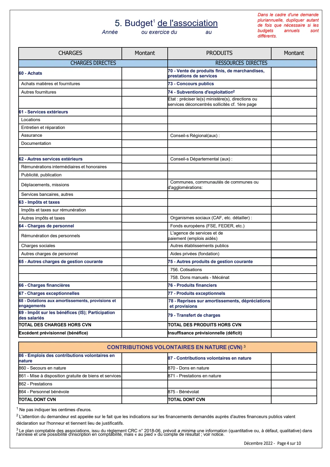 Cerfa 12156 - association grant application (2022) Associations - Demande de subvention(s), formulaire unique (Cerfa 12156*06) - Association grant application — page 4 of 10