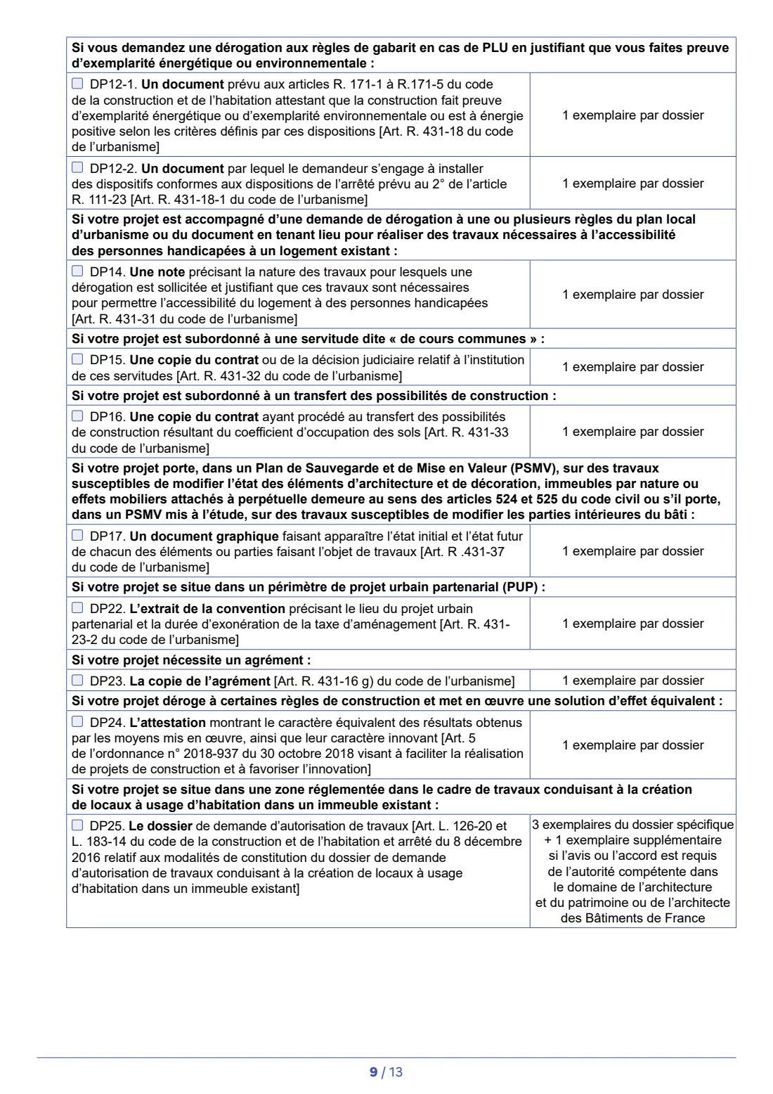 Cerfa 13703 - déclaration préalable (house works) (2026) Déclaration préalable - constructions et travaux non soumis à permis de construire portant sur une maison individuelle et/ou ses annexes - prior declaration for works on a detached house — page 11 of 15