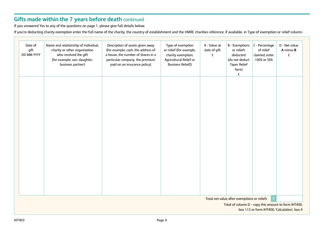 IHT403 gifts and transfers of value (2026) Inheritance Tax: Gifts and other transfers of value (Schedule IHT403) — page 4 of 8