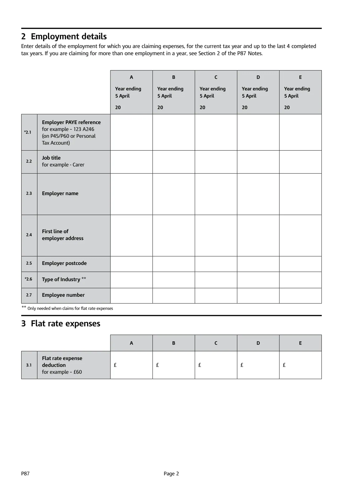 P87 Employment expenses claim (2026) Tax relief for expenses of employment — page 2 of 8