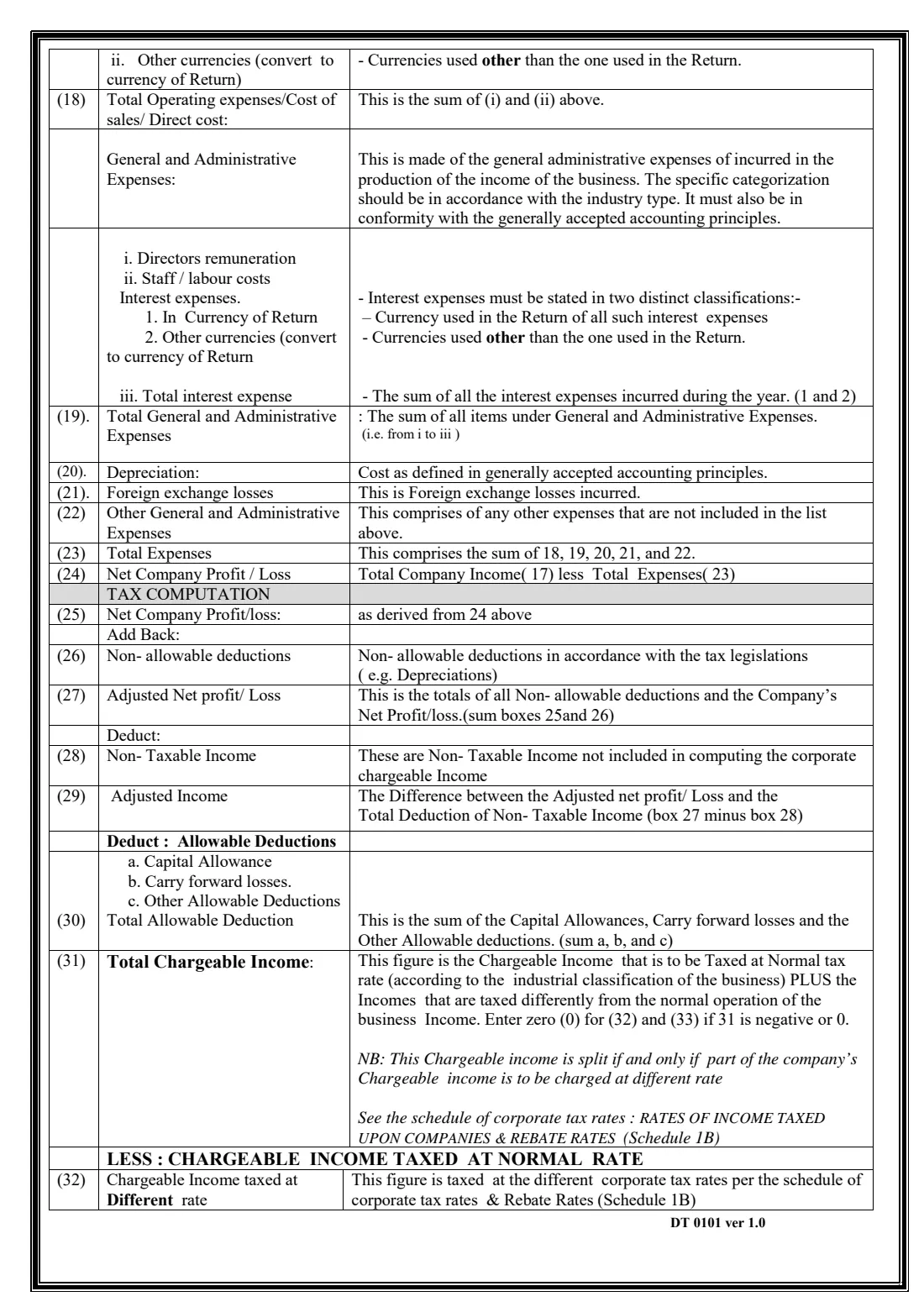GRA DT 0101 company income tax return (2017) Company Self Assessment Return — page 8 of 10