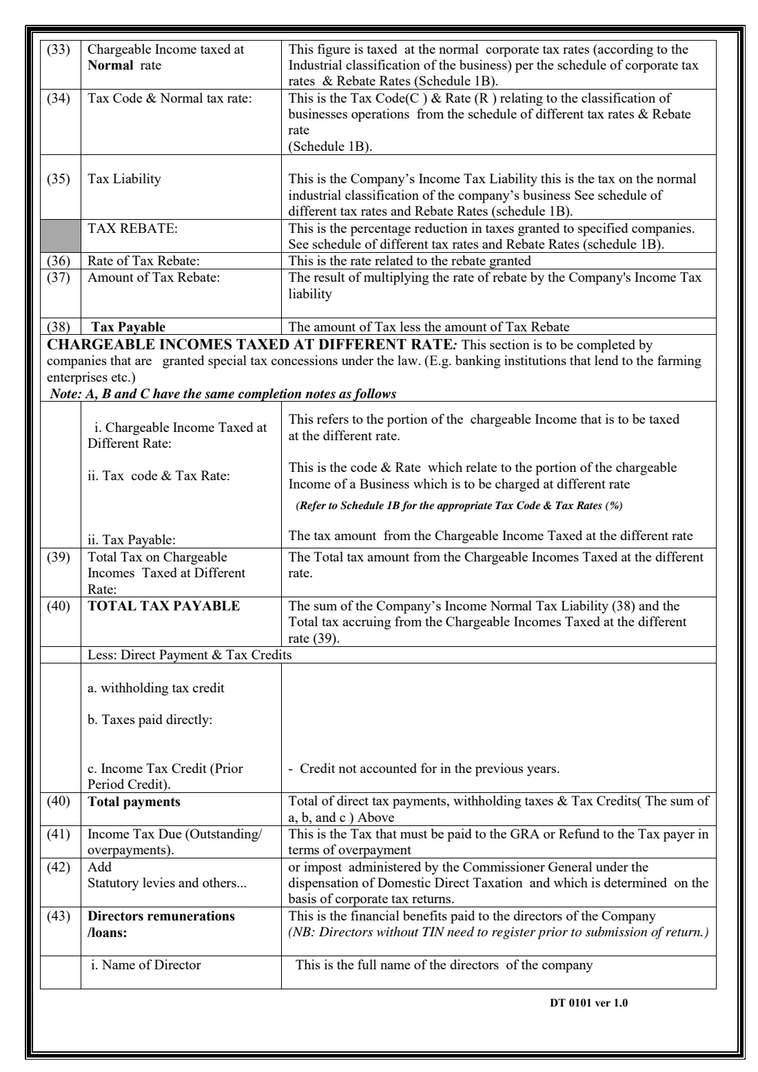 GRA DT 0101 company income tax return (2017) Company Self Assessment Return — page 9 of 10