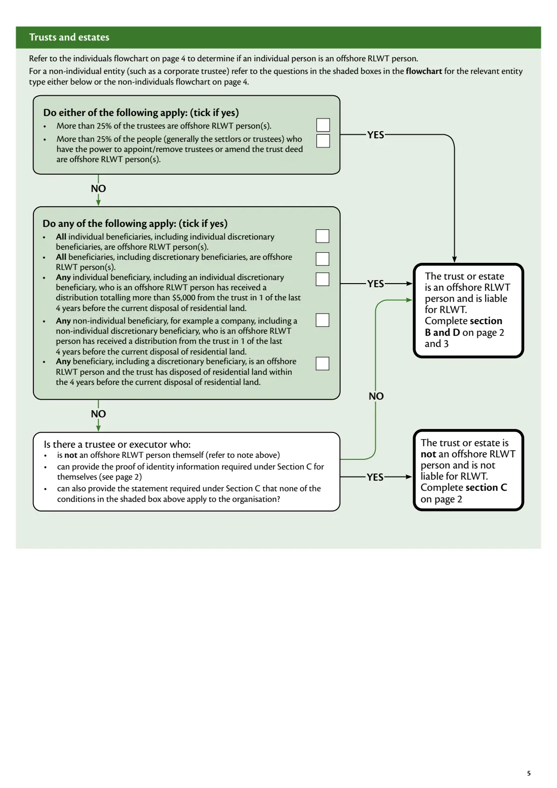 IR1101 RLWT declaration (2026) Residential land withholding tax (RLWT) declaration — page 5 of 7