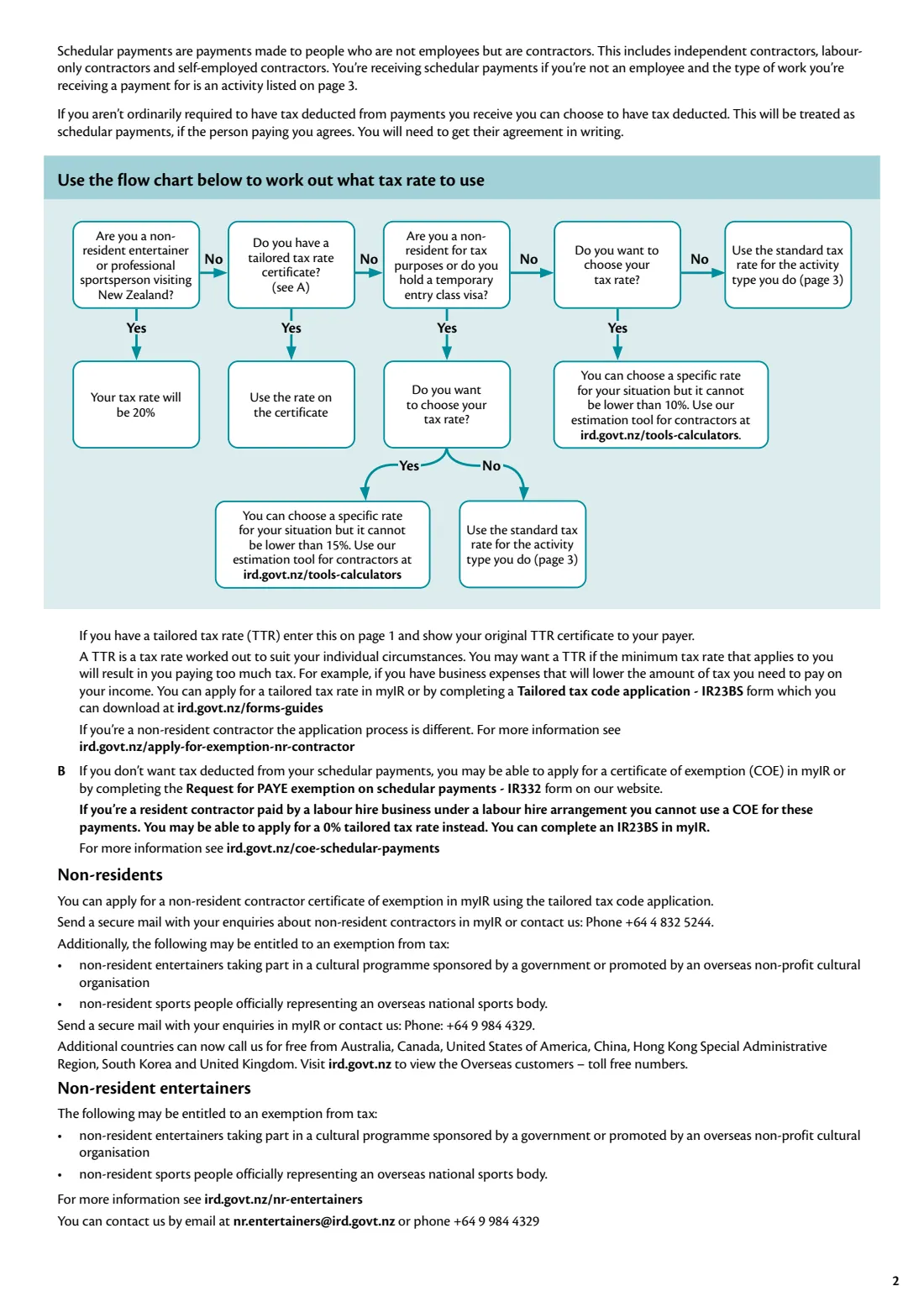 IR330C Tax rate notification for contractors (2024) Tax rate notification for contractors — page 2 of 4