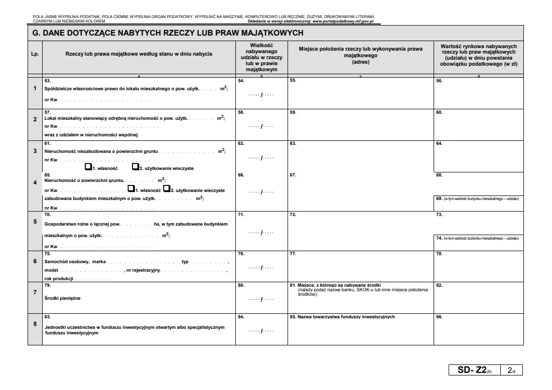 SD-Z2 notification of an inheritance or gift (close family) (2015) Notification of acquiring property by inheritance or gift from close family (Zgłoszenie o nabyciu własności rzeczy lub praw majątkowych, SD-Z2) — page 2 of 4