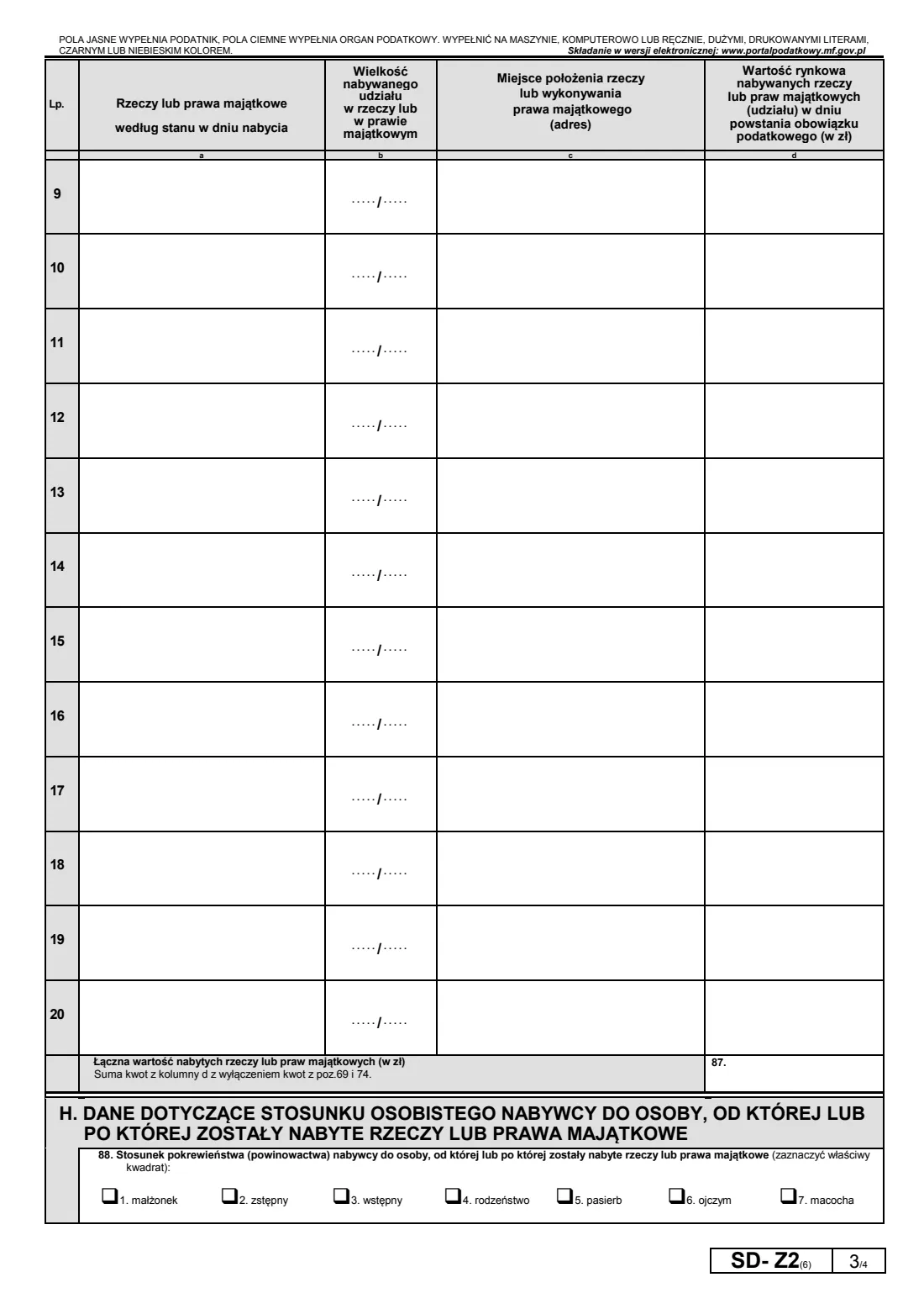 SD-Z2 notification of an inheritance or gift (close family) (2015) Notification of acquiring property by inheritance or gift from close family (Zgłoszenie o nabyciu własności rzeczy lub praw majątkowych, SD-Z2) — page 3 of 4