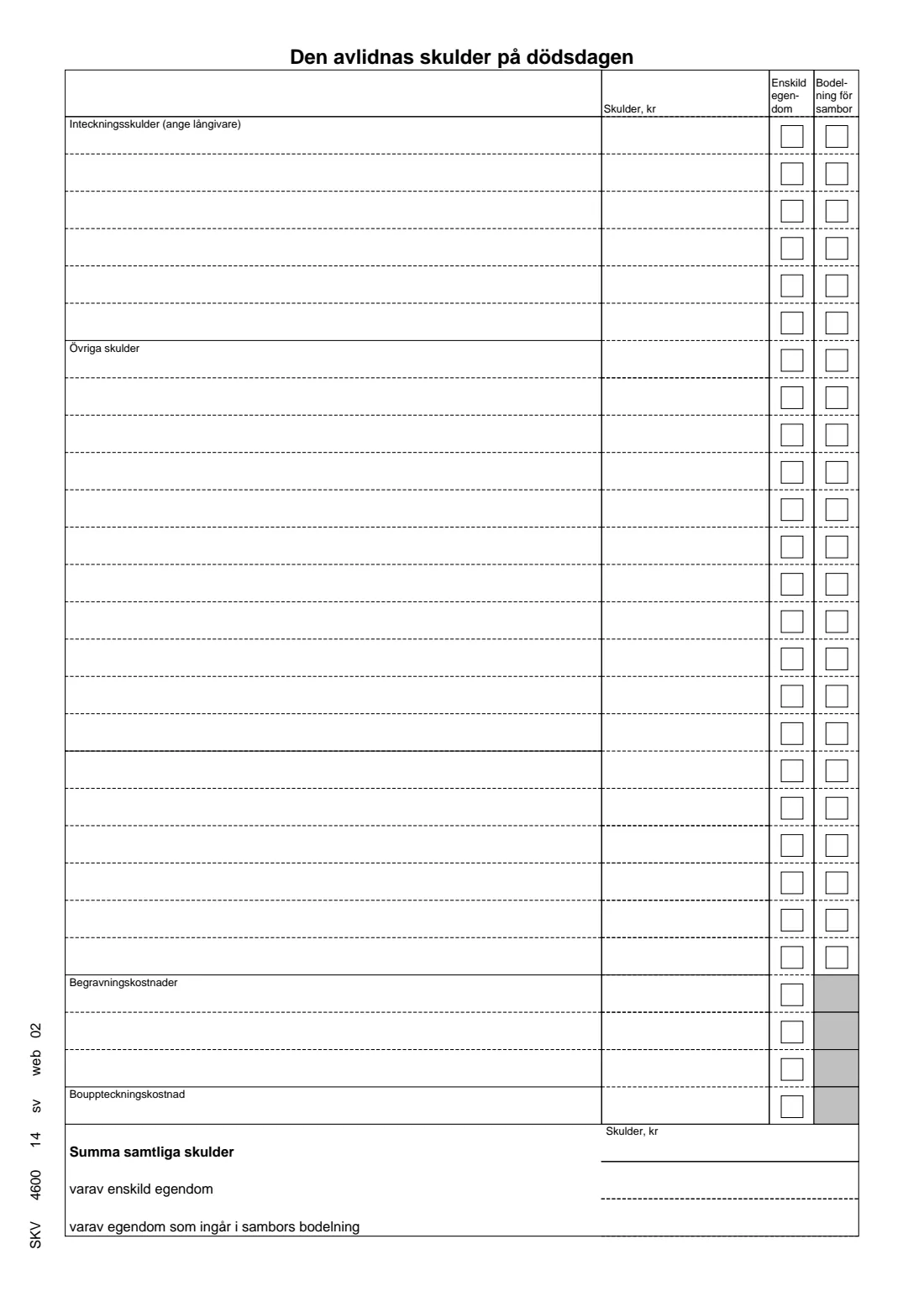 SKV 4600 - Estate inventory (bouppteckning) (2026) Estate inventory (Bouppteckning) — SKV 4600 — page 4 of 7
