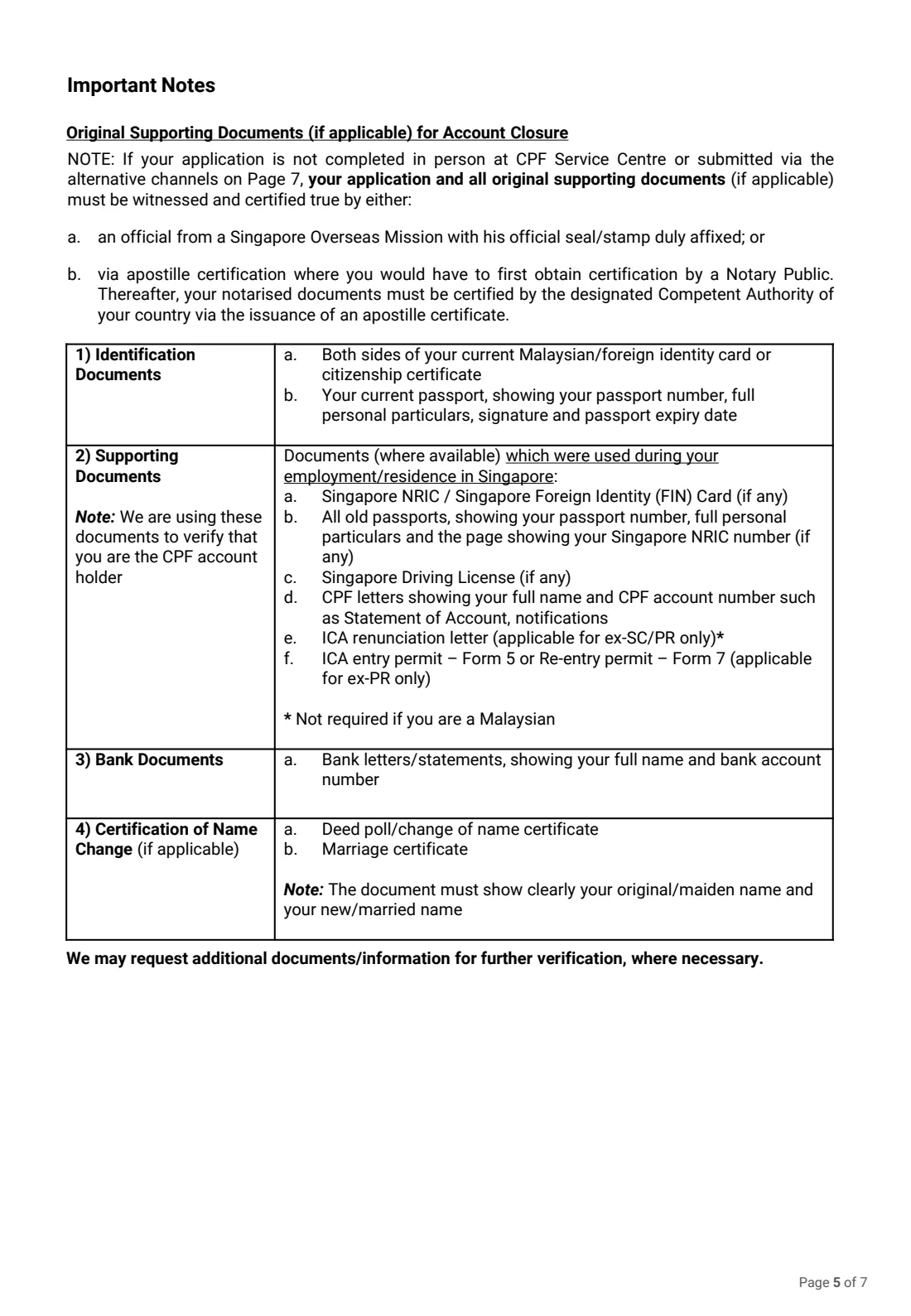 Form CPF-CA (2026) CPF Account Closure for non-Singapore Citizens and non-Permanent Residents — page 5 of 7