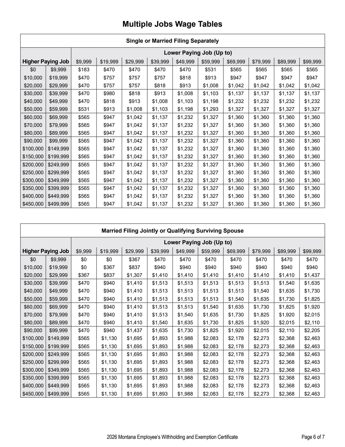 Form MW-4 (2026) Montana Employee's Withholding and Exemption Certificate — page 6 of 7