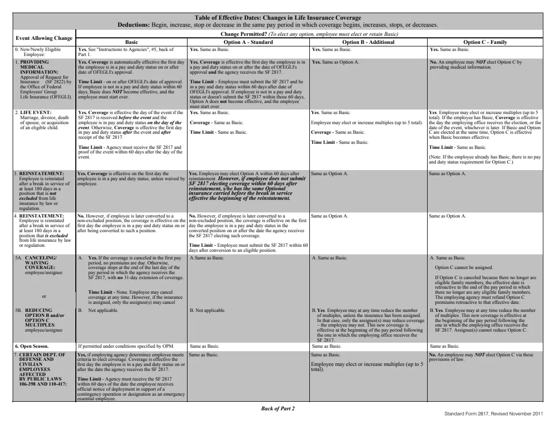 SF 2817 (2011) Life Insurance Election: Federal Employees' Group Life Insurance (FEGLI) Program — page 4 of 5