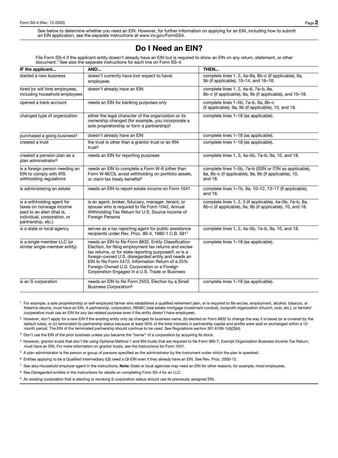 Form SS-4 (2025) Application for Employer Identification Number — page 2 of 2