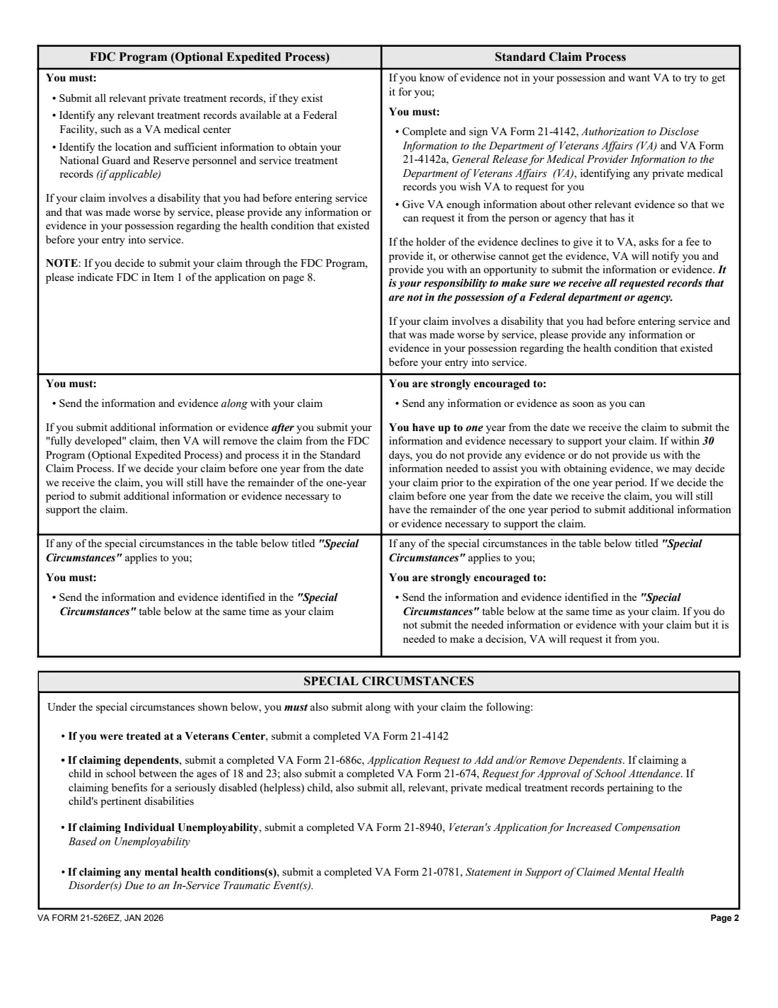 VA Form 21-526EZ (2026) Application for Disability Compensation and Related Compensation Benefits — page 2 of 15