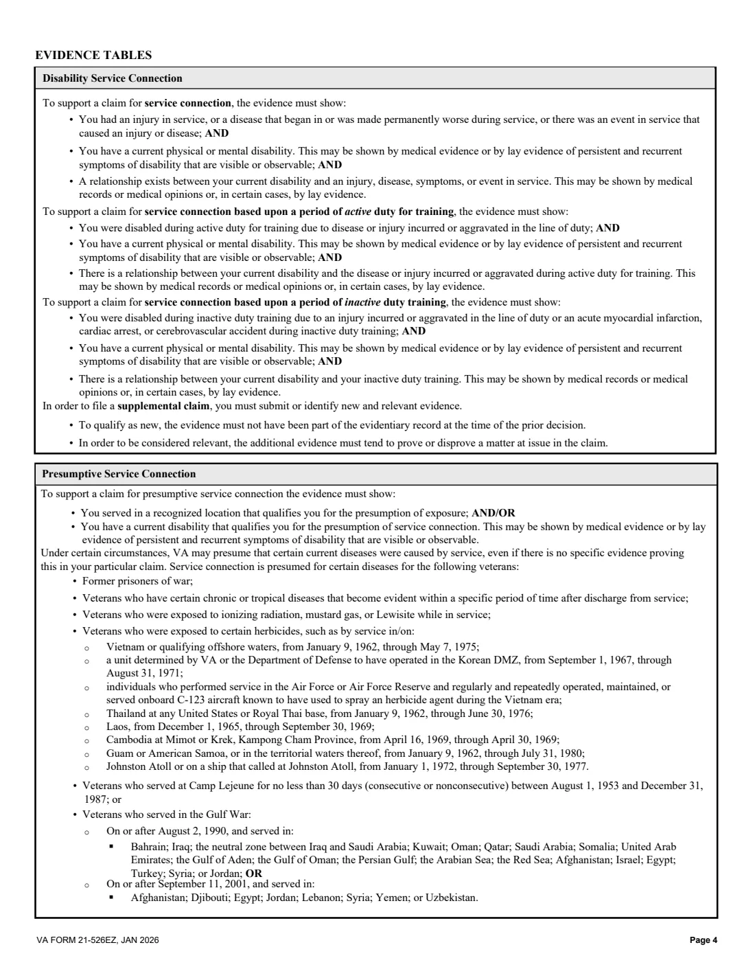VA Form 21-526EZ (2026) Application for Disability Compensation and Related Compensation Benefits — page 4 of 15