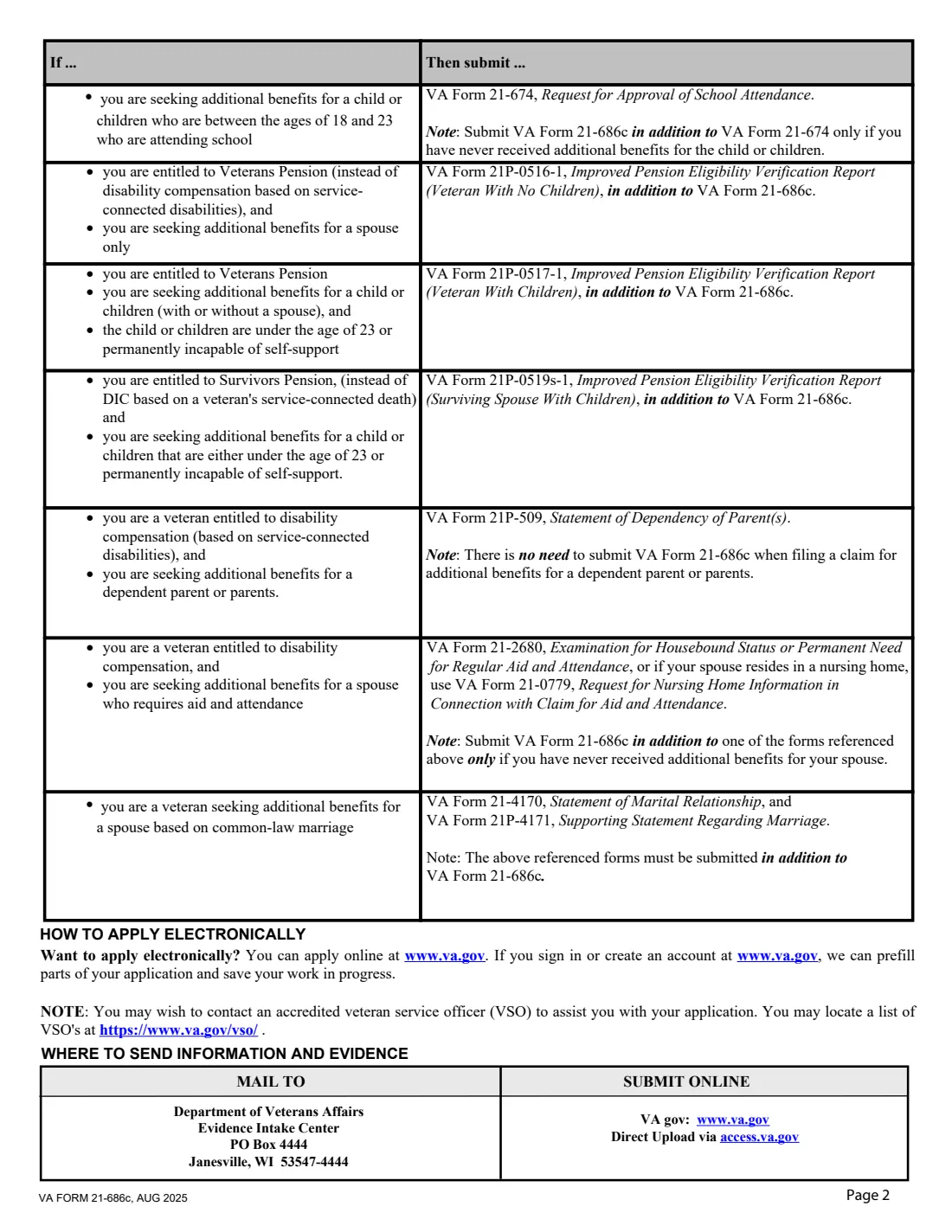 VA Form 21-686c (2025) Application Request to Add and/or Remove Dependents — page 2 of 15