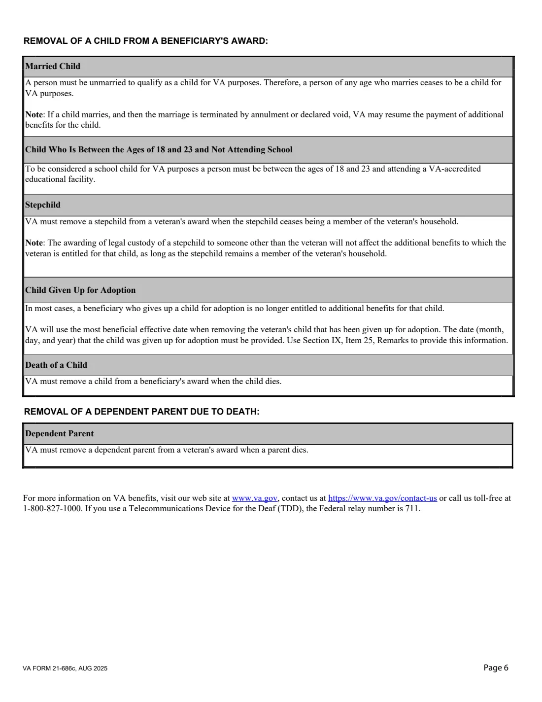 VA Form 21-686c (2025) Application Request to Add and/or Remove Dependents — page 6 of 15